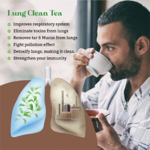 Green Tea Slimming Tea slim